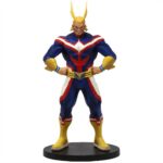 Banpresto Craneking All Might Age Of Heroes My Hero Academia